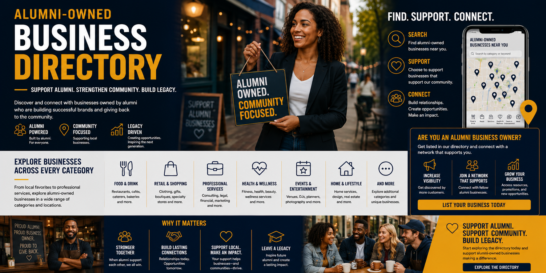 Alumni-Owned Business Directory
